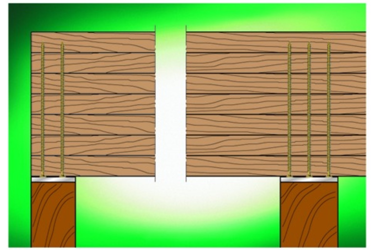 Vis pour construction en bois SPAX Filetage complet