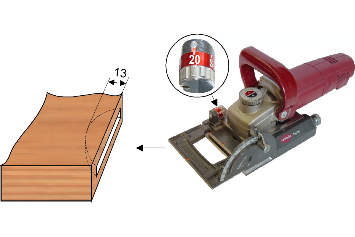 Système d'assemblage LAMIFIX