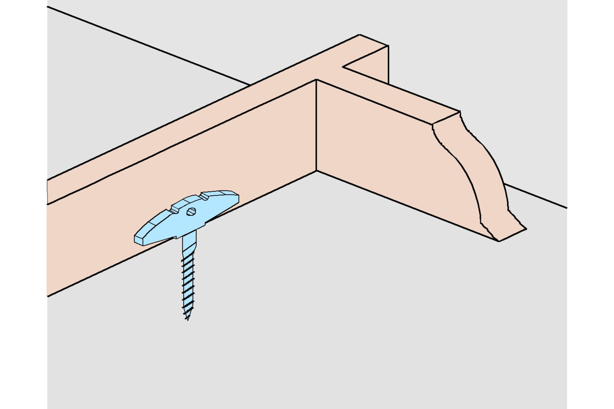 Verbindungssystem LAMIFIX