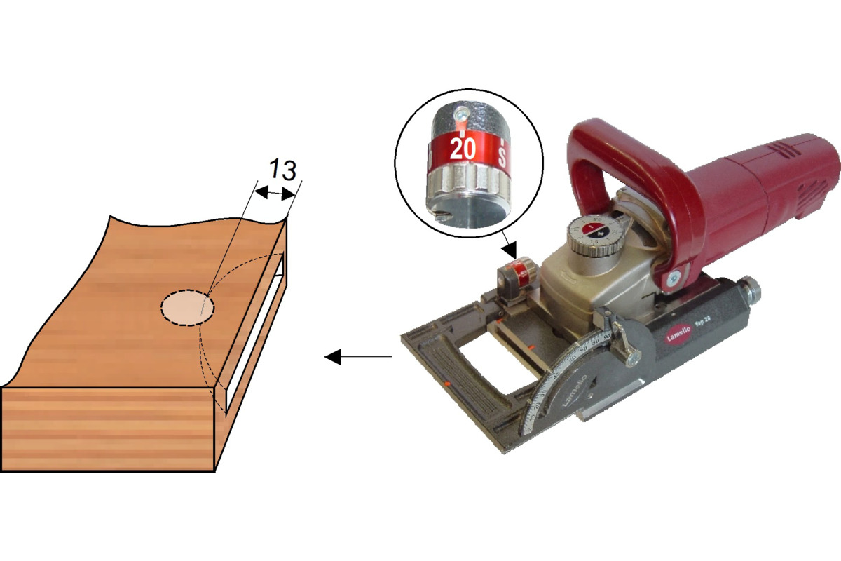 Ferrements d'assemblage LAMIFIX