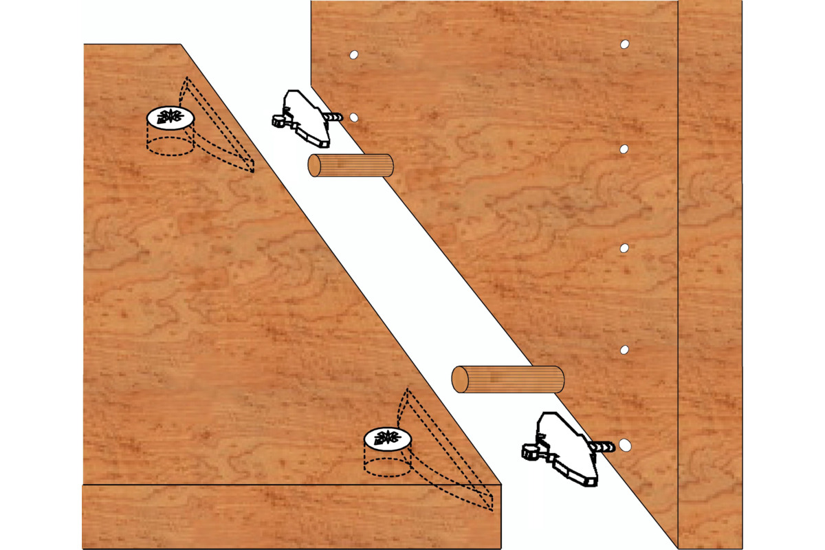 Ferrements d'assemblage LAMIFIX